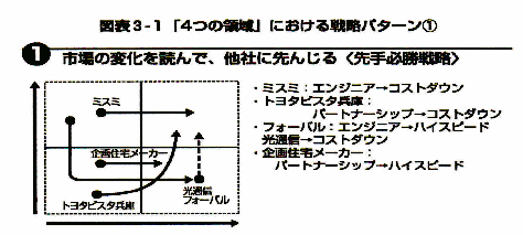 image13.sentehisshousennryakujireizu.gif
